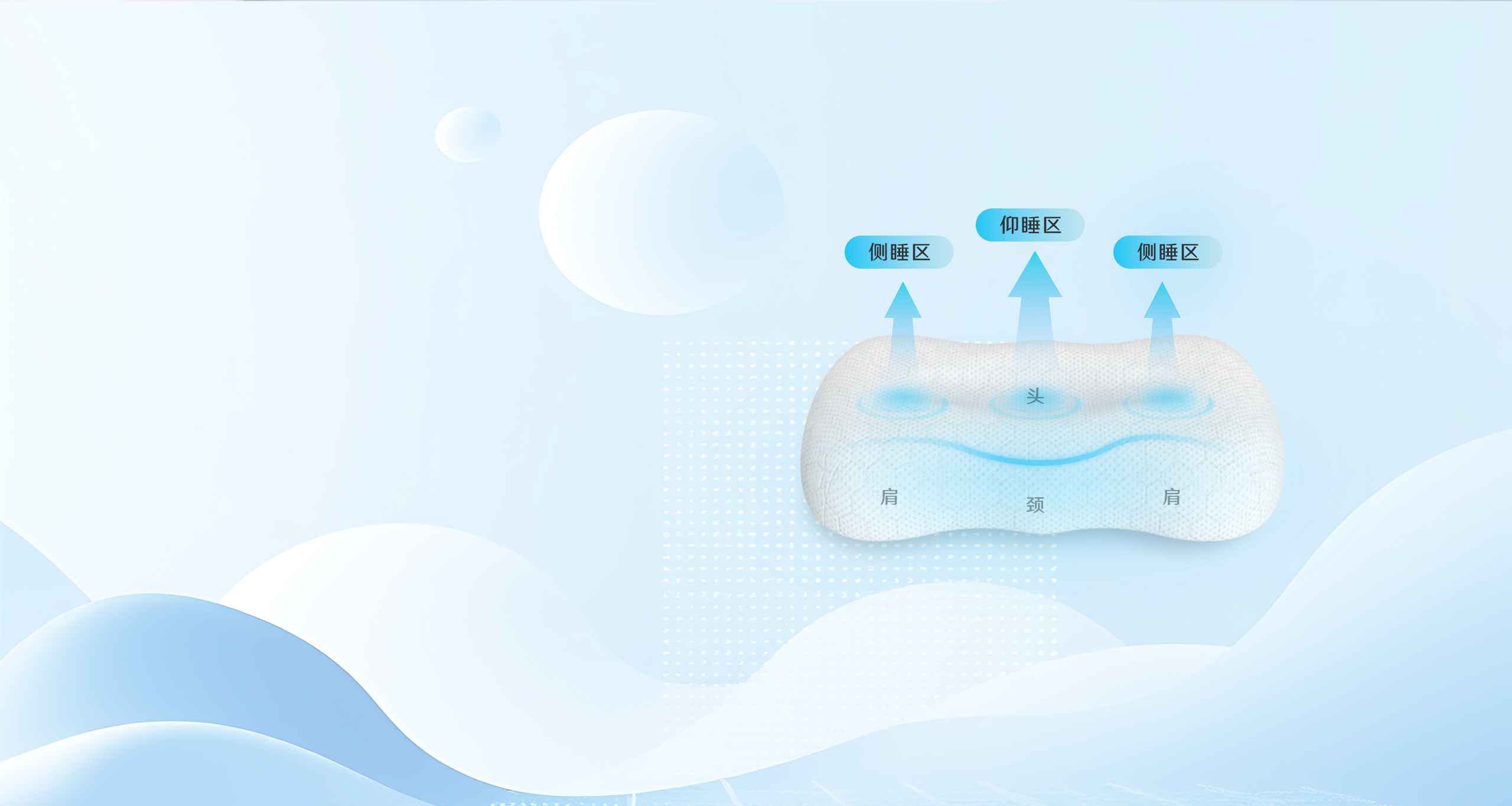 舒福德智能分级枕