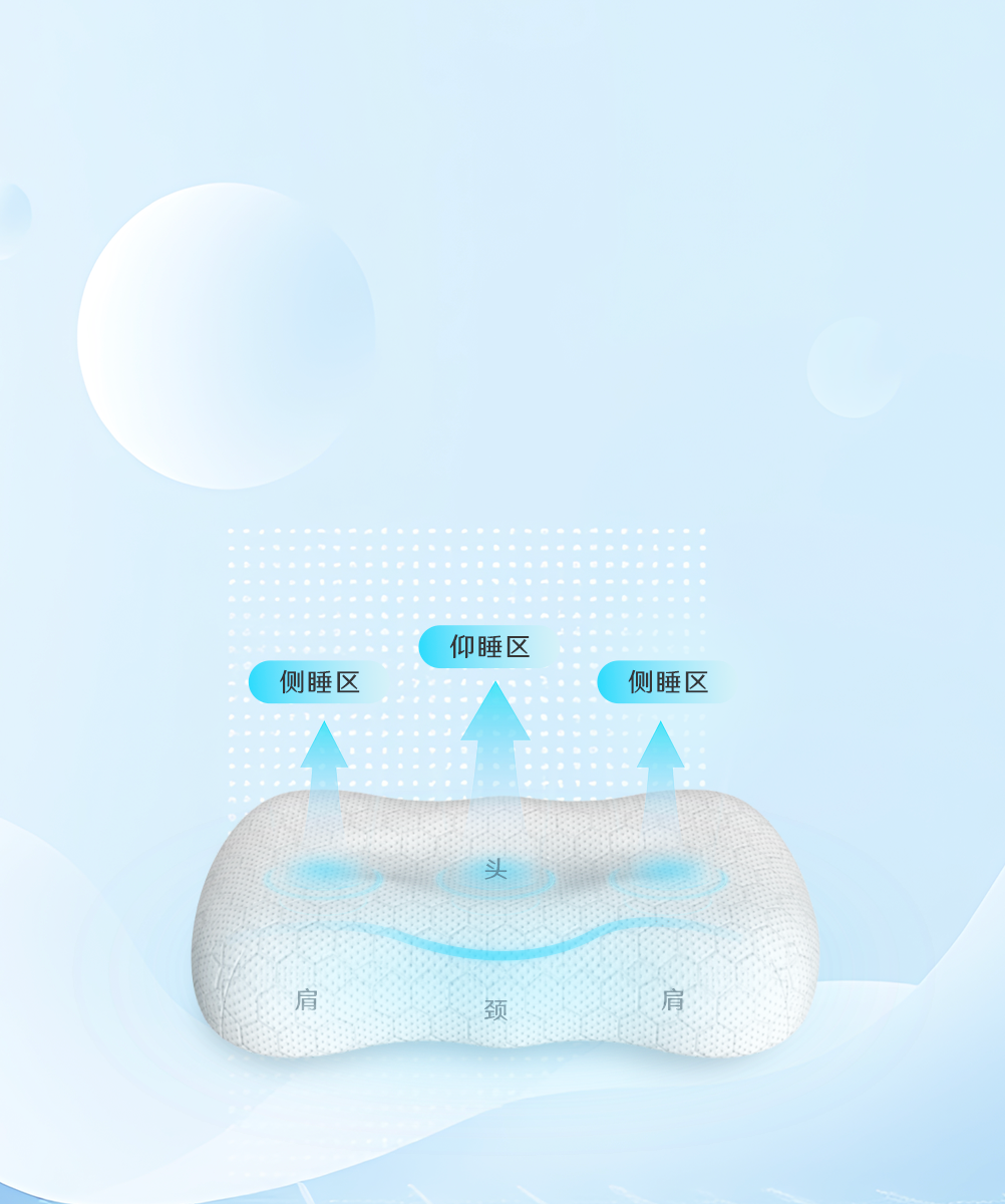 舒福德智能分级枕