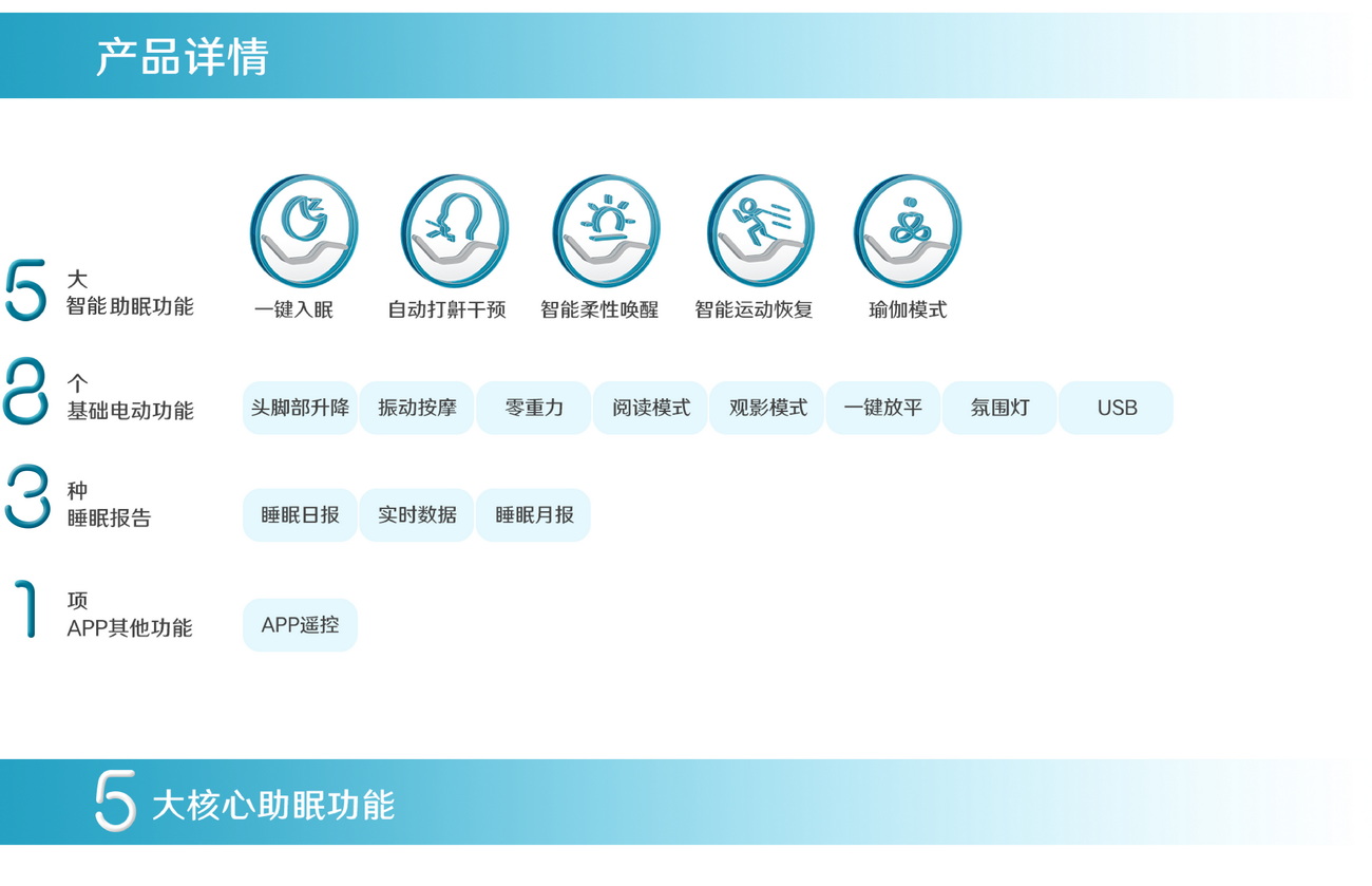 //www.softide.cn/resources/1671697781206344674.jpg