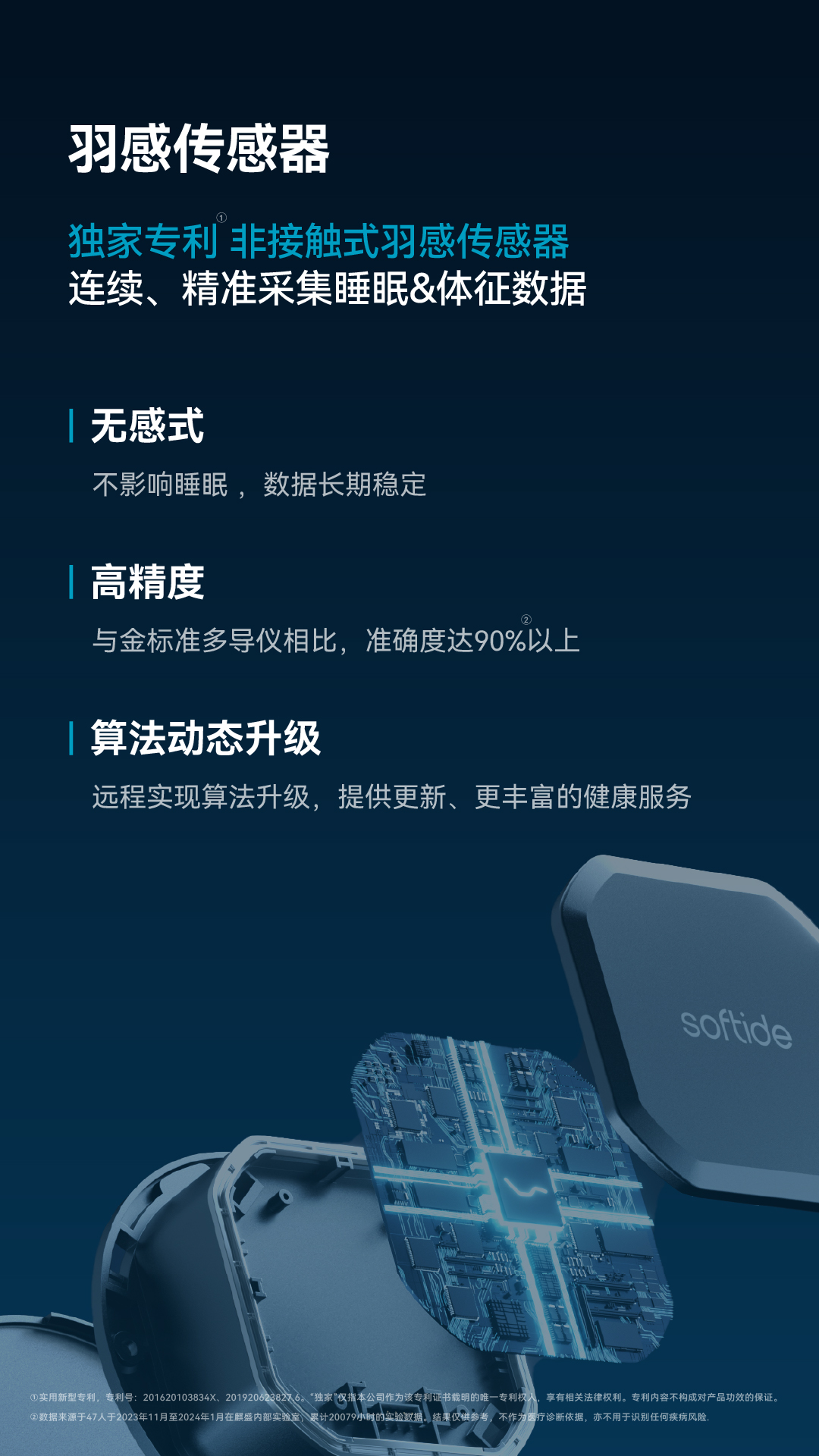 Softide Remote 健康好眠 乐活银发